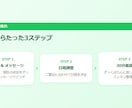 現役人事があなたのキャリアのモヤモヤを解決します どんな悩みでもOK！まずは相談してください！ イメージ9