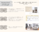1万人の実績：後悔しないコーディネートをいたします 【Standard Plan】配置・家具・内装・照明・植物 イメージ2