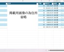 熊本市配布ルート約1000世帯マップお渡しします 今日から配れる熊本市ルートデータ イメージ4