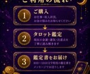お金の流れが変わる時期は？あなた様の金運鑑定します お金が貯まらない、出費が続く… その流れ可視化しませんか？ イメージ4