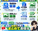 音源と画像からYouTube用BGM動画制作します 長尺動画・サムネ・タイトル案までまとめて納品 イメージ3