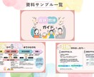 社内資料を一目で伝わる『魅せる資料』へ整えます 情報整理・デザイン調整に特化 | Canva対応可 イメージ3