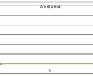 確定申告に使える売上経費管理表を作成します 入力するだけで利益・利益率まで自動集計 イメージ3