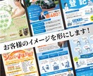 格安チラシ！お客様のラフ案イメージを形にします 簡単・スピーディー！あなたのアイデアをチラシに変換します イメージ4