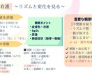 あんちょこみたいなスライド資料バイタル編あります そのバイタル本当に読めてる？新人看護師が身につける“判断力” イメージ4