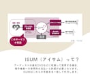 ISUM（アイサム）申請、対応します シンプル・確実・スピーディーに対応します！ イメージ2