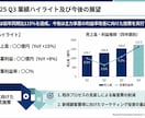 BIG4出身ｘ現大手総コンが伝わるパワポ作成します 各種パワポ資料を伝わる構成と洗練デザインで仕上げます イメージ3