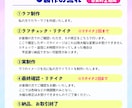 ゆめかわポップなミニキャラを描きます グッズや配信などに！個性的なゆめかわポップなSDイラスト イメージ8