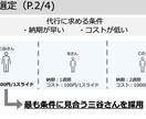 格安パワポ作成します 最速納品。10枚まで3000円 イメージ3