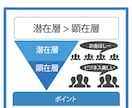 情報発信ビジネス⭐️簡単！明日からの始め方教えます 在宅で副業のための最新マニュアル⚡秘密の仕組みを全て教えます イメージ2