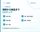 飲食店専門｜SNS用縦型動画2本を撮影・編集します SNS運用経験を活かし、お店の魅力を動画にします イメージ4