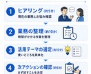 賃貸管理業務のChatGPT活用方法を考えます 日々のメール・問い合わせ、書類作成をもっと効率的に イメージ3