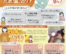 味のある手書きチラシ　作成します 読みたくなる！見やすいチラシで集客UPのお手伝いをします！ イメージ5