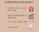 あなたの眠れる才能、60分で覚醒させます 「自分に何ができるか…」その悩みにプロが伴走します イメージ6