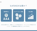 SNSの運用代行をします 集客ならお任せ！意味あるフォロワーを増やします イメージ3
