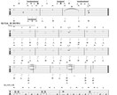 弾き語りからロックまで、ギターの基本をお教えします 憧れの曲を自分のペースで、一緒に楽しく練習しましょう イメージ1