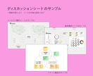 脱・感覚!デザインの言語化の基準作りを支援します 経営層への説明やチームの共通言語化に悩むノンデザイナーの方へ イメージ5