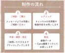 女性向けYouTubeサムネイルを制作します Canva編集OK｜納品後も運用しやすいデザイン イメージ5