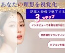 PR記事及び撮影から編集まで一気通貫で対応します インタビュー・観光PRに強いWebメディアの訴求力ある映像 イメージ1