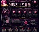 恋愛総合診断ツールを販売します 恋愛傾向と相性をAIで深掘り分析 イメージ8