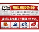 楽天RPP広告を月1万で運用代行します 放置しがちなRPP広告をプロが改善します イメージ4
