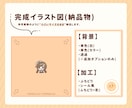 ゆるミニキャラ デフォルメ イラスト描きます ◎商用・似顔絵OK！SNSや配信活動！スタンプやグッズ化に！ イメージ4
