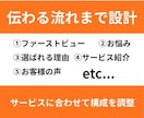 魅力が伝わり、集客に繋がるLP制作まで対応します 想いや強みを整理し、申し込みたくなっちゃうLPを制作します。 イメージ4
