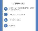 お試し2時間☆オンライン秘書がサポートします 「後でやらなきゃ…」を事務歴10年の秘書にお任せください！ イメージ4