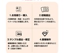 写真の部分高精細化・手作業による修復します AI任せにしない・返品率を下げるために(1枚) イメージ3
