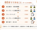ロープレ2回|キャリコン実技面接 試験対策します 60分ロープレ2回｜2級技能士と改善→再実践で自信を高めます イメージ3