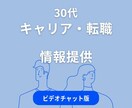 30代のキャリア・転職に関する情報を提供します 30代のキャリアチェンジ、ベンチャー企業への転職等 イメージ1
