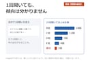 AIがすすめる競合と、その情報源を調べます 1回聞くだけでは分からない、AIの選び方の傾向を数えます イメージ2