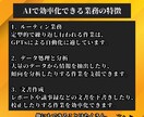 マーケティングのSTPを定めるGPTsを提供します AI（ChatGPT）が2分で環境分析からSTPを考案します イメージ7