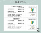 まとめて伝わる！図解スライド制作します 医療福祉ママが丁寧に仕上げます(*^^*) イメージ2