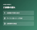 お部屋の模様替えイメージを作ります 家具や雰囲気を変えた仕上がりを見比べ イメージ2