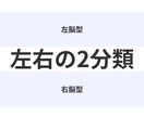 個性心理学でクイック適性診断します 個性心理学インストラクターによる、あなたの個性の見える化 イメージ5