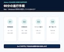 Claude Codeの初期設定を一緒に進めます 起動確認から、自分の仕事で試す最初の1作業まで イメージ5