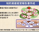 見えない自社の強みを可視化する報告書を作成します 自社の「良いところ」を再発見して経営の土台づくりをしませんか イメージ1