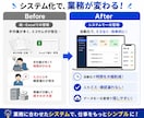 業務をそのままシステム化します 紙・Excel管理をシンプルに自動化 イメージ3