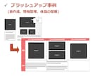 伝わる！パワーポイント（PPT）の資料を修正します 【12年の添削経験】クライアントや関係者に伝わる資料づくり イメージ3