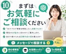 ChatGPTでブログ執筆を半自動化します ネタ出し・構成・本文下書きまで1ヶ月伴走で仕組み化 イメージ10