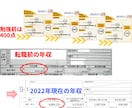 年収や年金、将来の経済不安を英語で解決します TOEIC400で外資転職し年収即129万上げ現在808万 イメージ5