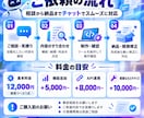 AIで面倒な作業を自動化します あなた専用のAIツールで繰り返し作業を効率化 イメージ2