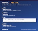 Power Automateが動くまで伴走します 2週間、何度でも。フロー1本が動くまでお付き合いします イメージ3