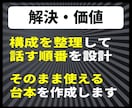 YouTube台本作成｜動画構成で伝えやすくします まず1本、動画構成がまとまらない方へ｜順番整理から対応 イメージ3