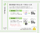 お好きな曲順でCD化！結婚式BGMのCD作成します 【お見積で500円引】翌日発送／曲の準備不要／イベント利用可 イメージ7