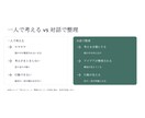 思考整理｜アイデアや企画を一緒に整理・言語化します 頭の中のモヤモヤを言葉に。 企画やアイデアを一緒に整理。 イメージ3