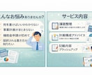 初めてでも安心持続化補助金支援します 採択を見据えた事業計画を丁寧に作成します イメージ3