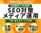 SEO対策! 集客につながる記事を執筆します 心を込めて売上UP＆集客UPに繋がるSEO記事を作成します！ イメージ1