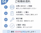 WordPressの修正・更新を代行します 小さな修正から更新作業まで丁寧に対応します イメージ4